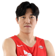 https://img.jewelrabbit.com/img/basketball/player/80406905c35c05f30ba674b4d6573fe0.png