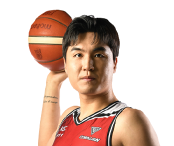 https://img.jewelrabbit.com/img/basketball/player/8bbadf417802217a4e795e83b2cac5e2.png