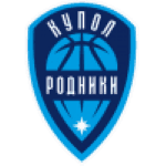 https://img.jewelrabbit.com/img/basketball/team/9c20d4b997e327e85ba6ba85b34046d2.png